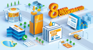 Передавати показання лічильника газу можна у будь-який час доби