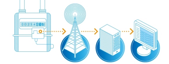 Як обладнати газові лічильники засобами дистанційної передачі даних