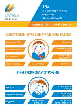 Промо-матеріали з правилами безпечного користування газу в побуті