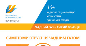 Промо-матеріали з правилами безпечного користування газу в побуті