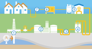 Ми працюємо для вашого комфорту і безпеки