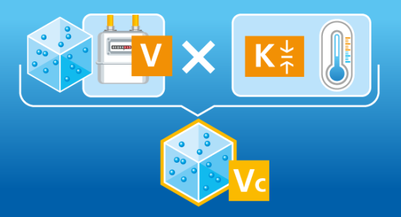 Щоб привести виміряний лічильником об’єм природного газу до стандартних умов, необхідно помножити його на відповідний коефіцієнт